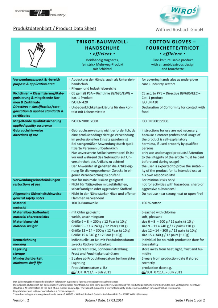 Datenblatt Zertifikat