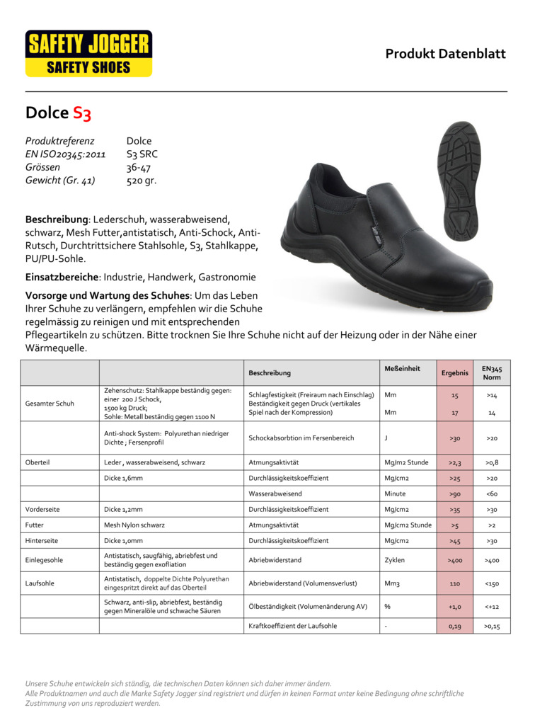 Datenblatt Zertifikat