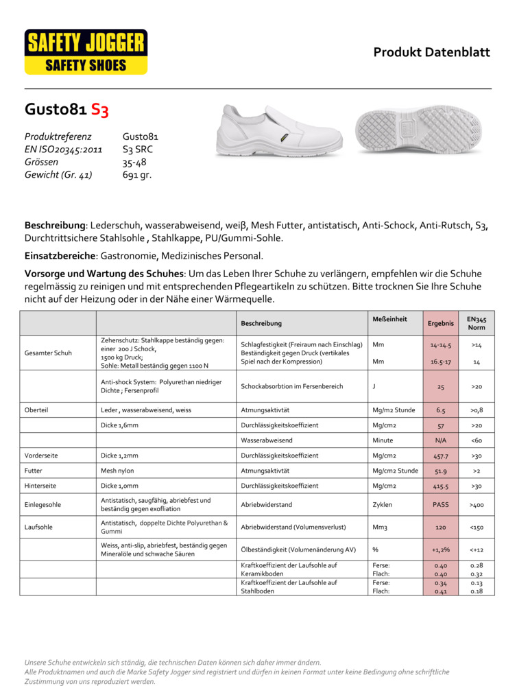 Datenblatt Zertifikat