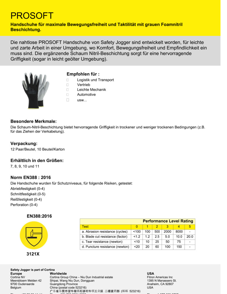 Datenblatt Zertifikat