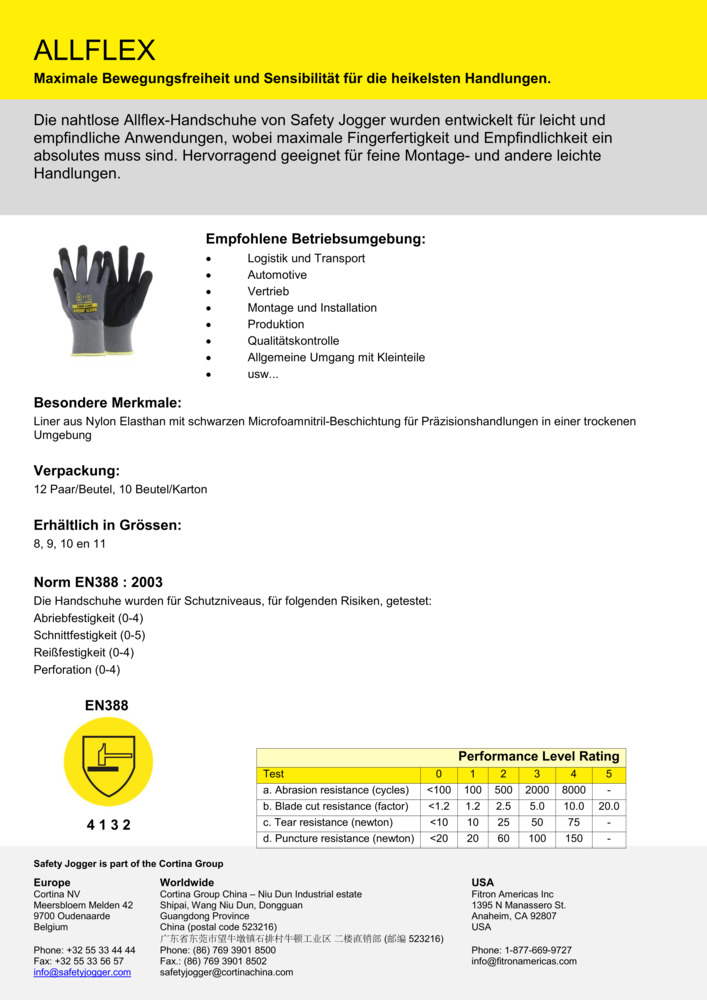 Datenblatt Zertifikat