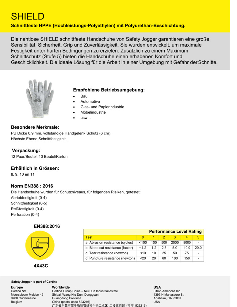 Datenblatt Zertifikat