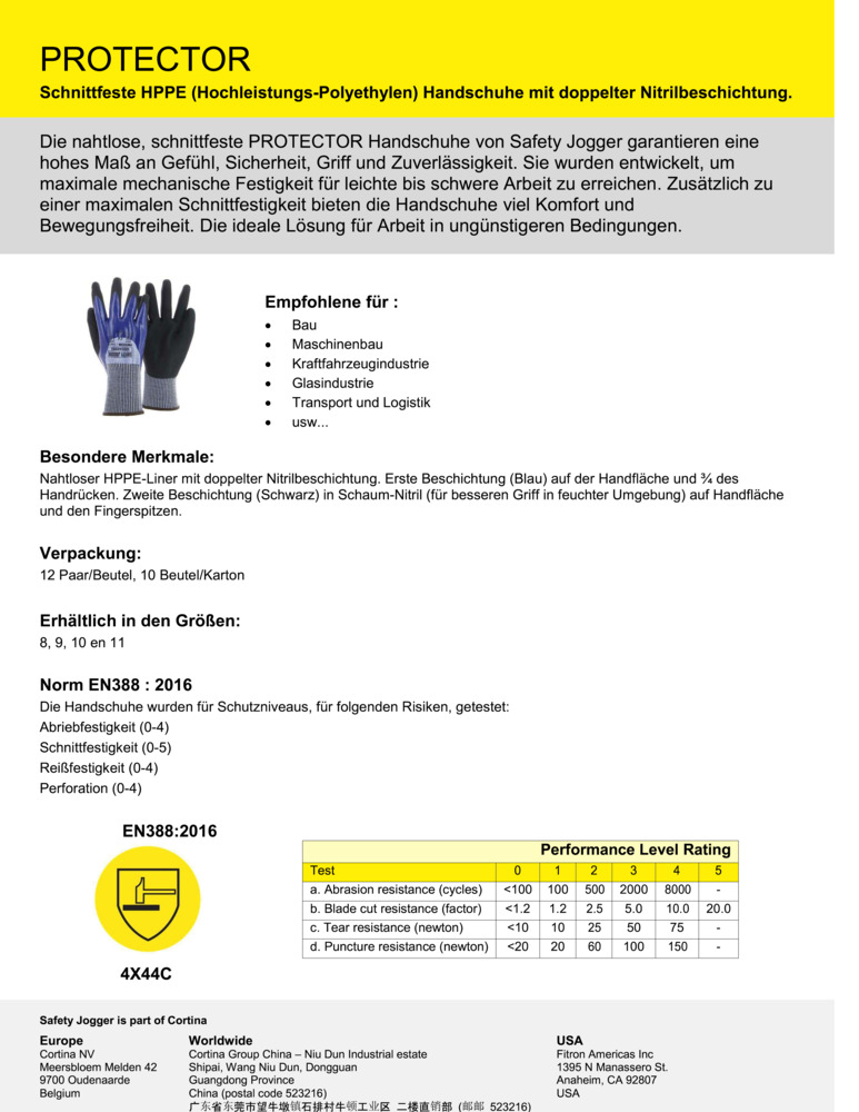 Datenblatt Zertifikat