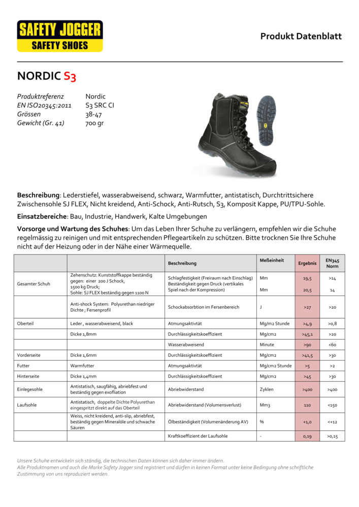 Datenblatt Zertifikat