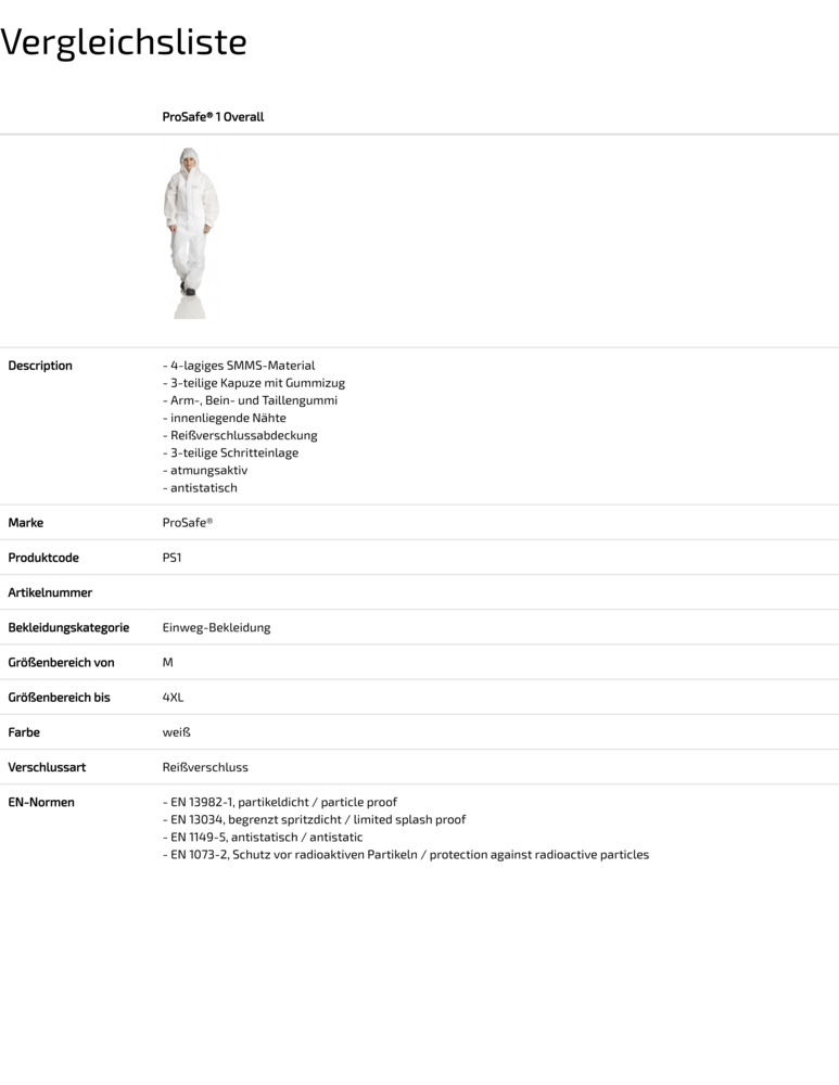 Datenblatt Zertifikat