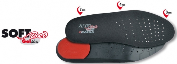 COFRA Schuh Zubehör Einlegesohlen Fußbett Schuheinlage Modell Poly Bed Soletta 