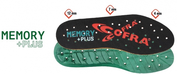 COFRA-MEMORY OLUS SOLETTA, Einlegesohlen
