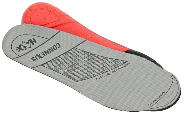 HAIX 901460, Einlegesohlen, CNX Safety, MEDIUM