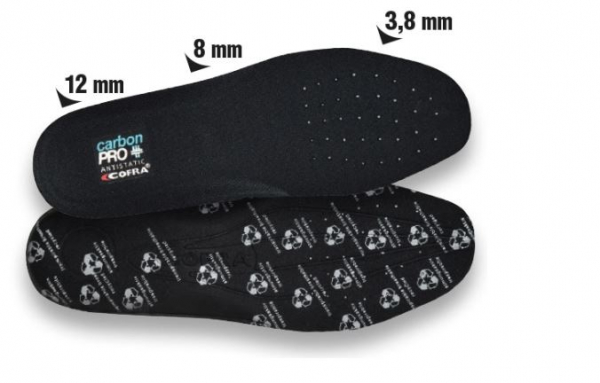 COFRA-CARBON PRO SOLETTA, Einlegesohlen